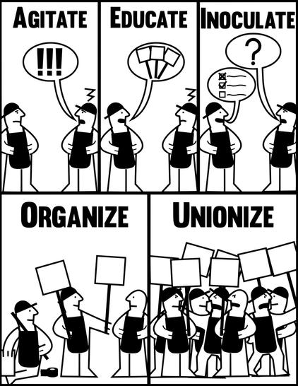 AEIOU
Agitate 
     Educate 
          Inoculate
                Organize 
                       Unionize 