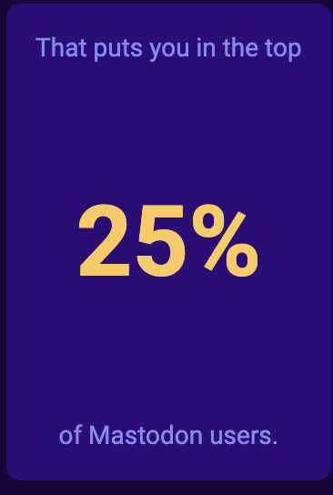 That puts you in the top 25% of Mastodon users