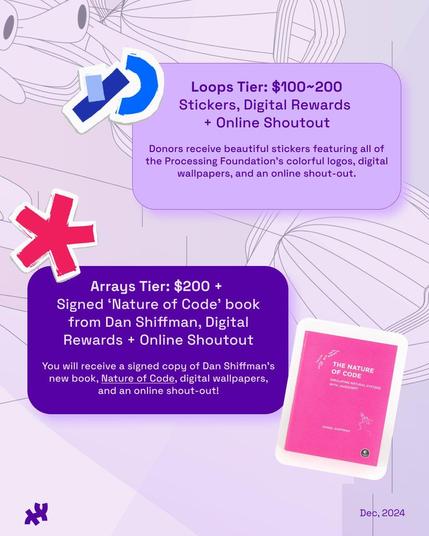 Loops Tier: $100~200
Stickers, Digital Rewards + Online Shoutout
Donors receive beautiful stickers featuring all of the Processing Foundation’s colorful logos, digital wallpapers, and an online shout-out.

Arrays Tier: $200+
Signed ‘Nature of Code’ book from Dan Shiffman, Digital Rewards + Online Shoutout
You will receive a signed copy of Dan Shiffman’s new book, Nature of Code, digital wallpapers, and an online shout-out!

Dec, 2024