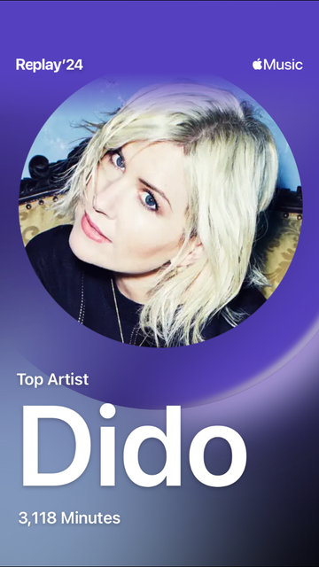 My Top Artist: Dido (3,118 minutes played)