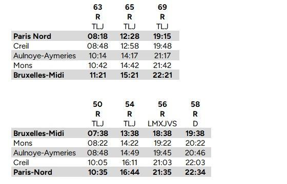 Timetable of the new Ouigo Train Classique services in 2025
