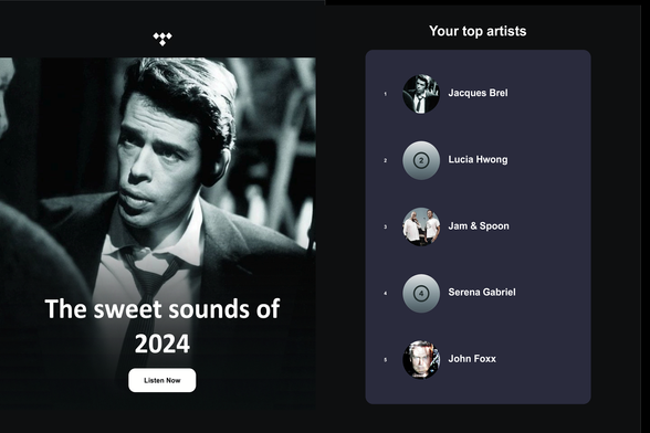 Screenshot of the artists I've listened to the most in 2024, with a large photo of Jacques Brel, perhaps in his thirties with typically ruffled hair and loose tie. Also listed: Lucia Hwong, Jam & Spoon, Serena Gabriel and John Foxx.