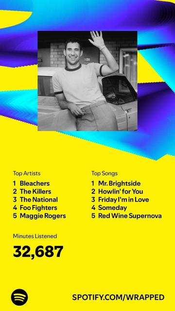 Spotify Wrapped top artists and songs