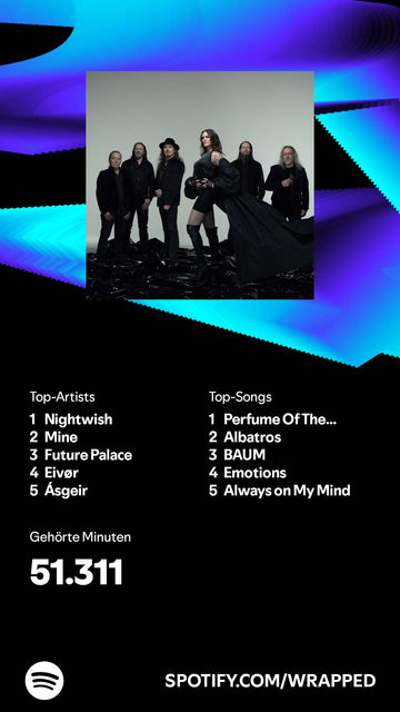 Topliste
Artists:
1 Nightwish
2 Mine
3 Future Palace 
4 Eivør
5 Ásgeir
Songs:
1 Perfume Of The Timeless
2 Albatros
3 Baum
4 Emotions 
5 Always On My Mind