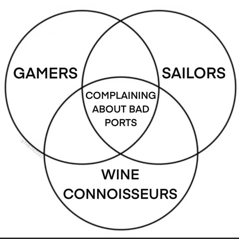 A venn diagram combining GAMERS, SAILORS and WINE CONNOISSEURS, which all share the quality "COMPLAINING ABOUT BAD PORTS"