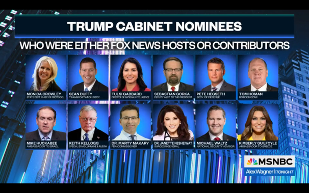 12 Fox personalities have been appointed to high ranking positions in the Trump White House.