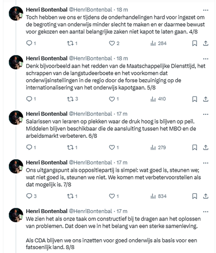 screenshot van tweets van Henri Bontenbal:

@HenriBontenbal
Toch hebben we ons er tijdens de onderhandelingen hard voor ingezet om de begroting van onderwijs minder slecht te maken en er daarmee bewust voor gekozen een aantal belangrijke zaken niet kapot te laten gaan. 4/8

@HenriBontenbal
Denk bijvoorbeeld aan het redden van de Maatschappelijke Diensttijd, het schrappen van de langstudeerboete en het voorkomen dat onderwijsinstellingen in de regio door de forse bezuiniging op de internationalisering van het onderwijs kapotgaan. 5/8

@HenriBontenbal
Salarissen van leraren op plekken waar de druk hoog is blijven op peil. Middelen blijven beschikbaar die de aansluiting tussen het MBO en de arbeidsmarkt verbeteren. 6/8

@HenriBontenbal
Ons uitgangspunt als oppositiepartij is simpel: wat goed is, steunen we; wat niet goed is, steunen we niet. We komen met verbetervoorstellen als dat mogelijk is. 7/8

@HenriBontenbal
We zien het als onze taak om constructief bij te dragen aan het oplossen van problemen. Dat doen we in het belang van een sterke samenleving.

Als CDA blijven we ons inzetten voor goed onderwijs als basis voor een fatsoenlijk land. 8/8