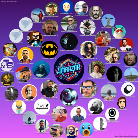 Una imagen circular muestra avatares de diversas personas en círculos, colocados sobre un fondo morado. En el centro se encuentra un logotipo neón que dice "AMAZAR". Alrededor hay más de 30 círculos con retratos de personas, algunos con logos, algunos con fotos de paisajes o ilustraciones. Cada círculo tiene un nombre de usuario de Mastodon asociado.