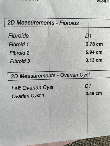 Ultrasound results of fibroids and cyst 