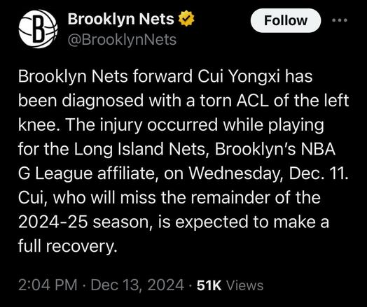 @BrooklynNets

“Brooklyn Nets forward Cui Yongxi has been diagnosed with a torn ACL of the left knee. The injury occurred while playing for the Long Island Nets, Brooklyn's NBA G League affiliate, on Wednesday, Dec. 11. Cui, who will miss the remainder of the 2024-25 season, is expected to make a full recovery.”

2:04 PM • Dec 13, 2024
via @BrooklynNets at TwiX