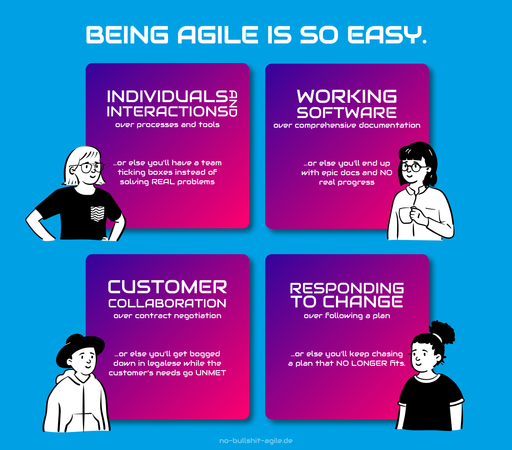 "Individuals and interactions over processes and tools, or else you'll have a team ticking boxes instead of solving real problems."
"Working software over comprehensive documentation, or else you'll end up with epic docs and no real progress."
"Customer collaboration over contract negotiation, or else you'll get bogged down in legalese while the customer’s needs go unmet."
"Responding to change over following a plan, or else you'll keep chasing a plan that no longer fits."