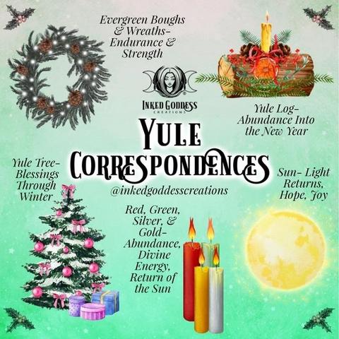 Illustrations of a variety of Yule correspondences are arranged on a mottled green background. The text next to each illustration lists the name of the item and its magickal properties: evergreen boughs and wreaths for endurance and strength; Yule log for abundance into the New Year; Yule tree for blessings through winter; the sun for light, returns, hope, and joy; and the colors red, green, silver, and gold for abundance, divine energy, and the return of the Sun. Presented by Inked Goddess Creations.