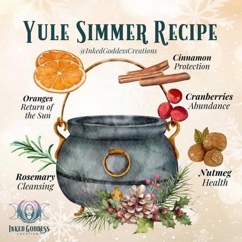 Illustrations of a variety of Yule Simmer Recipe ingredients are arranged on a snowy beige background. The text next to each illustration lists the name of the item and its magickal properties: oranges for the return of the Sun; cranberries for abundance; rosemary for cleansing; and nutmeg for health. Presented by Inked Goddess Creations.
