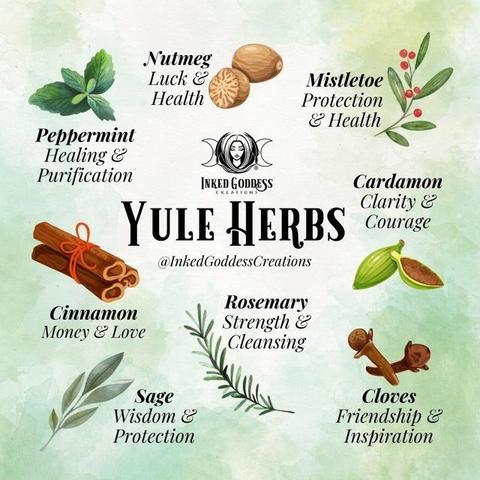 Illustrations of a variety of Yule herbs and spices are arranged on a mottled green background. The text next to each illustration lists the name and magickal properties of the item: Nutmeg for luck and health; mistletoe for protection and health; peppermint for healing and purification; cardamom for clarity and courage; cinnamon for money and love; rosemary for strength and cleansing; sage for wisdom and protection; and cloves for friendship and inspiration. Presented by Inked Goddess Creations.