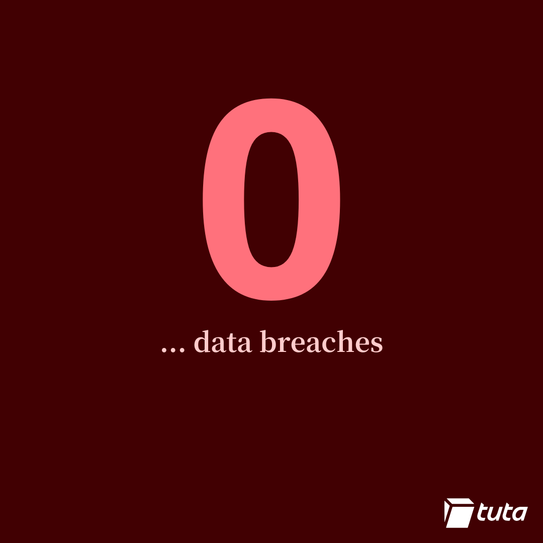 0 ... data breaches