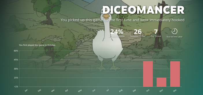 Diceomancer
You picked up this game for the first time and were immediately hooked