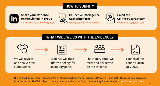 HOW TO SUBMIT?
 Share your evidence  on the Linked-In group  Co-Pro	Futures	LinkedIn	group  Collective Intelligence-  Gathering form  
forms.gle/cwA5h7tATx9ADHYk7  Email the  
Co-Pro Futures team  coprofutures@gmail.com
 WHAT WILL WE DO WITH THE EVIDENCE?
 We	will	review	and	analyse	the	submissions  Evidence	will	then	inform	briefings	for	an	Inquiry	panel
 The	Inquiry	Panel	will	meet	and	deliberate	on	the	evidence	Launch	of	the	action	plan	in	July 	2026	The	Co-Pro	Futures	Inquiry	is	supported	by	allocations	from	the	Participatory	Research	Funds	at	the	Universities	of	Liverpool, Manchester	and	Sheffield.	If	you	have	any	questions	about	the	Co-Pro	Futures	Inquiry,	email	us	on	coprofutures@gmail.com