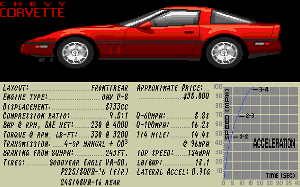 Modified screenshot of Test Drive on the Atari ST.