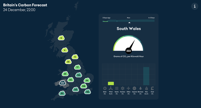 Another screenshot from the same site showing 333g CO2e/kWh emissions in south Wales.