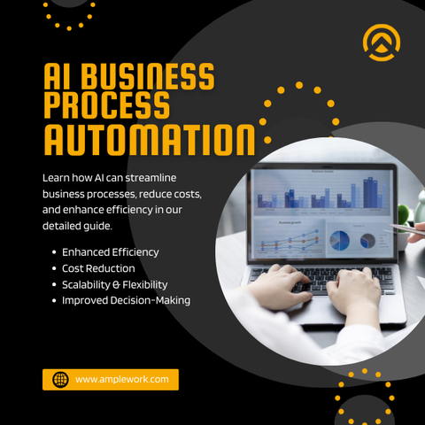 ai business process automation