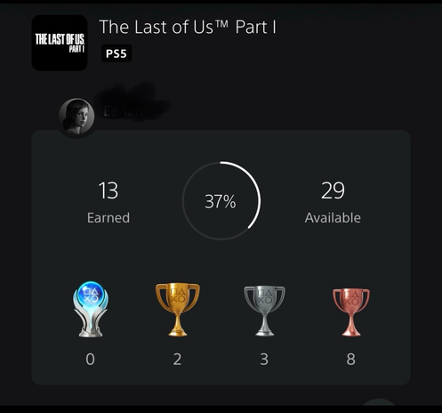 Screenshot of trophy collection for The Last of Us Part 1 (PS5)