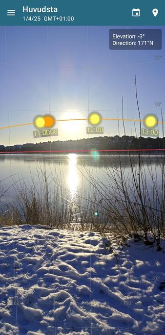 sun position outline: low, even at noon!