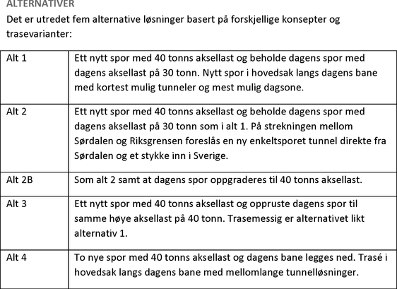 Alternativer

Det er utredet fem alternative løsninger basert på forskjellige konsepter og trasevarianter:

Alt 1: Ett nytt spor med 40 tonns aksellast og beholde dagens spor med dagens aksellast på 30 tonn. Nytt spor i hovedsak langs dagens bane med kortest mulig tunneler og mest mulig dagsone.

Alt 2: Ett nytt spor med 40 tonns aksellast og beholde dagens spor med dagens aksellast på 30 tonn som i alt 1. På strekningen mellom Sørdalen og Riksgrensen foreslås en ny enkeltsporet tunnel direkte fra Sørdalen og et stykke inn i Sverige.

Alt 2B: Som alt 2 samt at dagens spor oppgraderes til 40 tonns aksellast.

Alt 3 Ett nytt spor med 40 tonns aksellast og oppruste dagens spor til samme høye aksellast på 40 tonn. Trasemessig er alternativet likt alternativ 1.

Alt 4: To nye spor med 40 tonns aksellast og dagens bane legges ned. Trasé i hovedsak langs dagens bane med mellomlange tunnelløsninger.