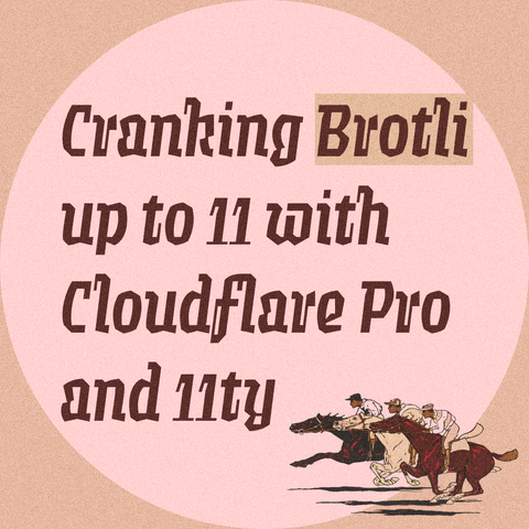 Brown text "Cranking Brotli up to 11 with Cloudflare Pro and 11ty" on pink circle on light brown rectangle with illustration of three horses with jockeys on a race