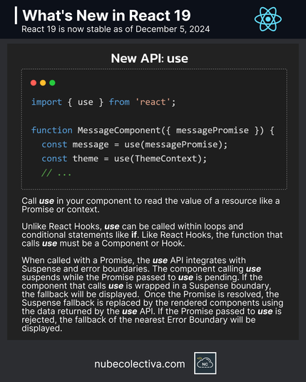 Nueva API ‘use’ en React 19 !