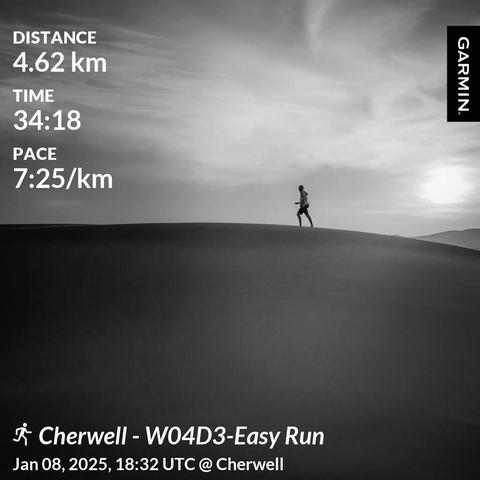 Running activity stats image showing distance, time, and pace