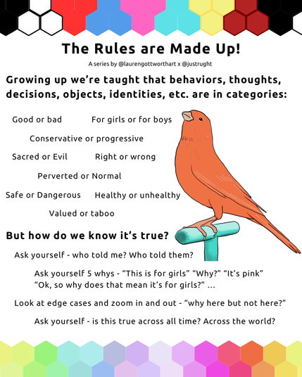 The Rules are Made Up! A series by @laurengottworthart x @justrught Growing up we're taught that behaviors, thoughts, decisions, objects, identities, etc. are in categories: Good or bad For girls or for boys Conservative or progressive Sacred or Evil Right or wrong Perverted or Normal Safe or Dangerous  Healthy or unhealthy Valued or taboo But how do we know it’s true? Ask yourself - who told me? Who told them? Ask yourself 5 whys - “This is for girls” “Why?” “It’s pink” "0k, so why does that mean it's for girls?” ... Look at edge cases and zoom in and out - “why here but not here?” Ask yourself - is this true across all time? Across the world? 