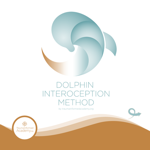 Graphic of a dolphin with text: Dolphin Interoception Method
