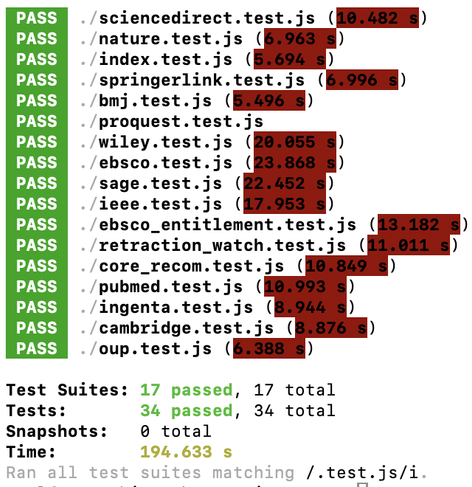 Screenshot showing the terminal output of E2E testing for my browser extension....