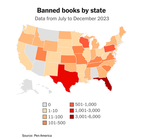 The number of books banned is at the school district level. For example, if a book were to be banned in Chicago that would count as one book, even though there are many Chicago school libraries and classrooms that would not have the book. Does not include books banned by public libraries.