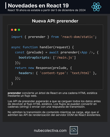 Nueva API ‘prerender’ en React 19 !