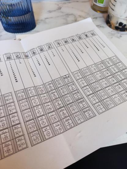 Hanzi exercise