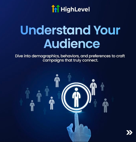 Understand your audience 