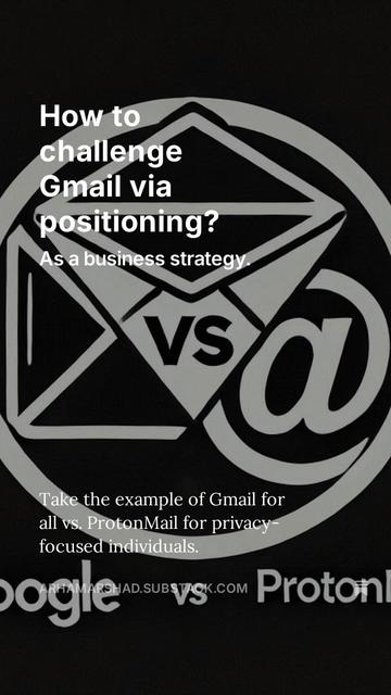 How to challenge Gmail via positioning?
As a business strategy.
Take the example of Gmail for all vs. ProtonMail for privacy-focused individuals.
Without effective positioning, it’s hard to differentiate your product and sell it.