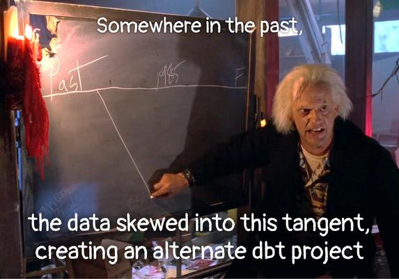 Doc shows the point at which Biff merged bad data into the dbt project
