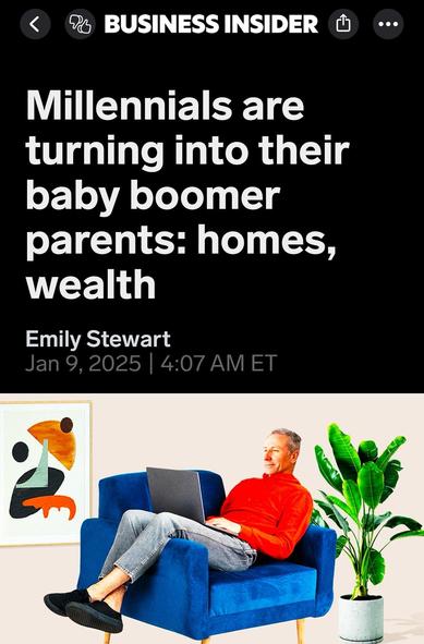 An article headline is displayed, reading "Millennials are turning into their baby boomer parents: homes, wealth," by Emily Stewart, dated January 9, 2025. An image shows a smiling man in a red hoodie sitting on a blue chair.