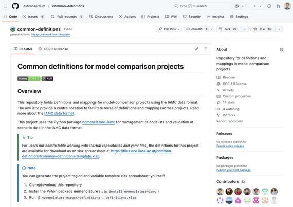 Social media preview of the pyam package for scenario analysis and data visualization, including status badges and logos of tools: GitHub, Read The Docs, Groups.io, Slack