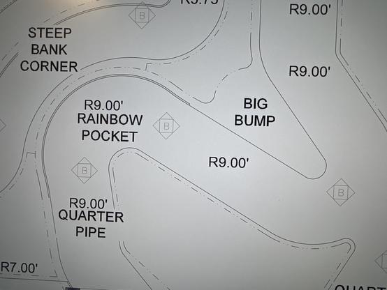 An enlargement of a 2d, b&w skatepark site plan with named features, the rainbow pocket, big bump, quarter pipe, and steep bank corner with radial information and a B symbol which designates a blended area of concrete surface. 