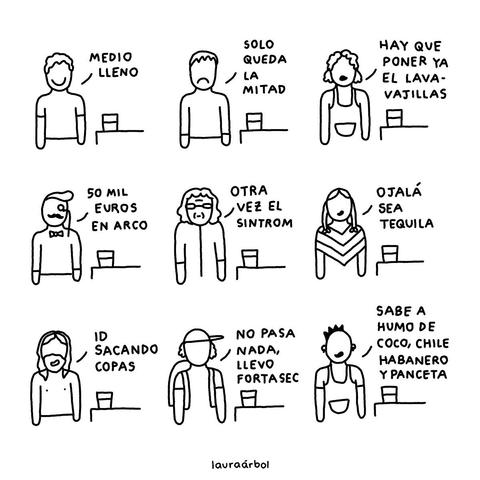 Viñeta de Laura Árbol con lo que piensan distintos tipos de personas ante un vaso medio vacío.
