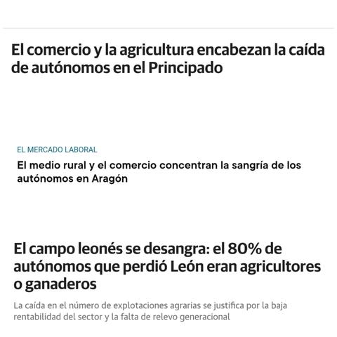 La imagen muestra un artículo de noticias en español sobre la disminución del número de trabajadores autónomos. Se destaca que el comercio y la agricultura son los sectores que más contribuyen a esta caída, tanto en el Principado como en Aragón. En León, el 80% de la pérdida de autónomos se atribuye a agricultores y ganaderos, debido a la baja rentabilidad del sector y la falta de relevo generacional.