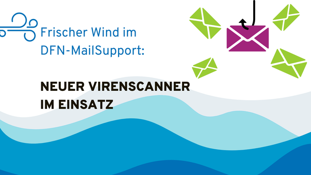 Grafik mit dem Titel 'Frischer Wind im DFN-MailSupport'. Im oberen Bereich sind grüne Briefumschläge abgebildet, ein lila Briefumschlag hängt an einem schwarzen Haken. Im Hintergrund wellenförmige blaue Linien. Darunter der Text: 'Neuer Virenscanner im Einsatz'.
