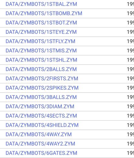 A list of gubble 2 files ending in the format .ZYM