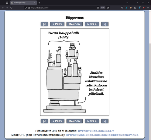 Kuvakaappaus XKCD:n stripistä #2347, joka esittää monimutkaista palikkatornia, jonka peruskivistä yksi on kuitenkin hyvin hauraan ja haavoittuvan näköinen.

Stripin otsikko "Dependency" on käännetty suomeksi "Riippuvuus". Palikkatornia kuvaava teksti  "All modern internet architechture" on käännetty "Turun kauppahalli (1896), ja haurasta peruskiveä kuvaava "a project some some random person in Nebraska has been thanklessly been maintaining since 2003" taas "Jaakko Manelius valuttamassa vettä kaivoon kahdesti päivässä".