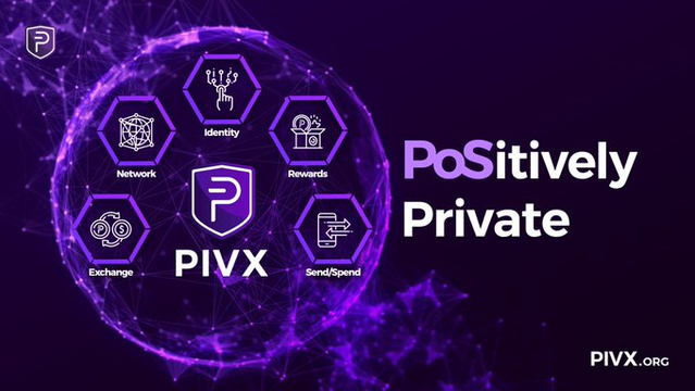What does Privacy Mean to You? 🤔🔒
