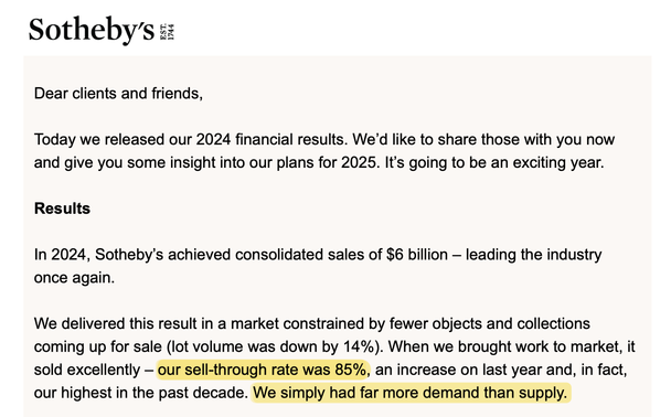 Email from Sotheby’s auction house.

Dear clients and friends,
 
Today we released our 2024 financial results. We’d like to share those with you now and give you some insight into our plans for 2025. It’s going to be an exciting year.

Results

In 2024, Sotheby’s achieved consolidated sales of $6 billion – leading the industry once again.
 
We delivered this result in a market constrained by fewer objects and collections coming up for sale (lot volume was down by 14%). When we brought work to market, it sold excellently – our sell-through rate was 85%, an increase on last year and, in fact, our highest in the past decade. We simply had far more demand than supply.