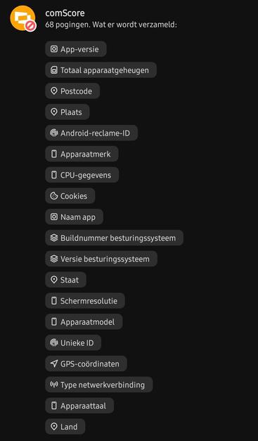Screenshot van een overzicht van de gegevens die ene 'comScore' van je wilt weten, met daarbij icoontjes van de benamingen van de gegevens, te weten: app-versie, totaal apparaatgeheugen, postcode, plaats, Android-Reclame-ID, apparaatmerk, CPU-gegevens, cookies, naam app, buildnummer besturingssysteem, versie besturingssysteem, straat, schermresolutie, apparaatmodel, Unieke ID, GPS-coördinaten, type internetverbinding, apparaat taal en land.